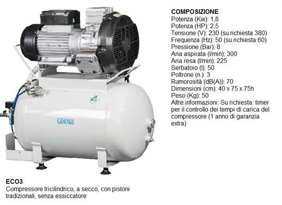 ARIA RESA 225 l/min 5 BAR - 50 lt - 2,5 HP - 3/4 POSTI