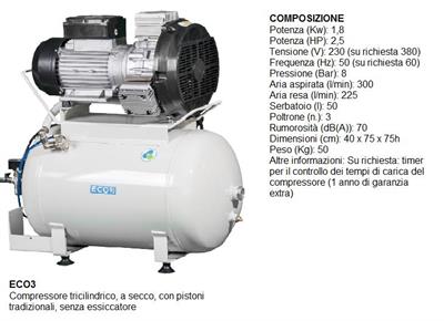 ARIA RESA 225 l/min 5 BAR - 50 lt - 2,5 HP - 3/4 POSTI