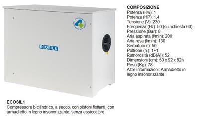 ARIA RESA 100 l/min 5 BAR - 50 lt - 1,4 HP - 1 POSTO
