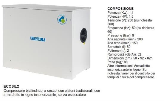 ARIA RESA 150 l/min 5 BAR - 50 lt - 1,5 HP 2/3 POSTI