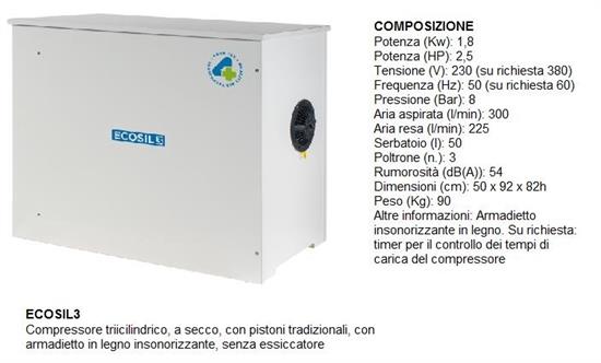 ARIA RESA 225 l/min 5 BAR-50 lt-2,5 HP - 3/4 POSTI
