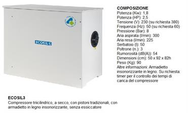 ARIA RESA 225 l/min 5 BAR-50 lt-2,5 HP - 3/4 POSTI