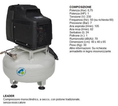 ARIA RESA 60 l/min - 25 lt- 0,75 HP - 1 POSTO