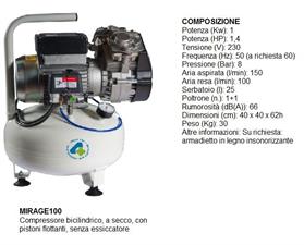 ARIA RESA 100 l/min 5 BAR- 25 lt- 1,4 HP - 1 POSTO