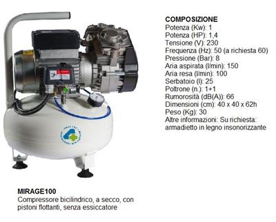 ARIA RESA 100 l/min 5 BAR- 25 lt- 1,4 HP - 1 POSTO