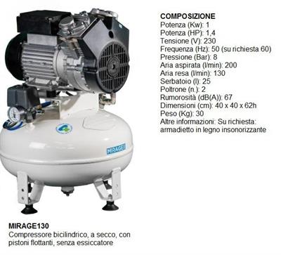 ARIA RESA 130 l/min 5 BAR- 25 lt- 1,4 HP - 2 POSTI