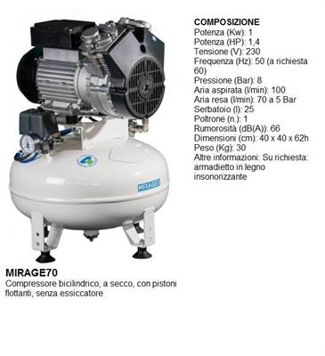 ARIA RESA 70 l/min 5 BAR- 25 lt- 1,4 HP - 1 POSTO