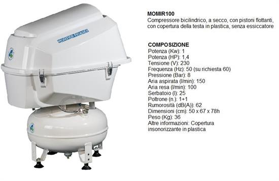 MIR 100 + COPERTURA TESTATA IN PLASTICA - 1 POSTO
