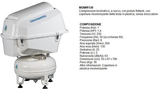 MIR 130 + COPERTURA TESTATA IN PLASTICA - 2 POSTI