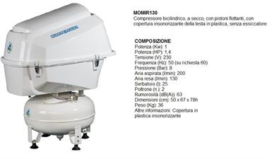MIR 130 + COPERTURA TESTATA IN PLASTICA - 2 POSTI