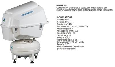 MIR 130 + COPERTURA TESTATA IN PLASTICA - 2 POSTI
