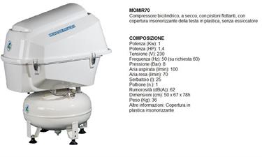 MIR 70 + COPERTURA TESTATA IN PLASTICA - 1 POSTO