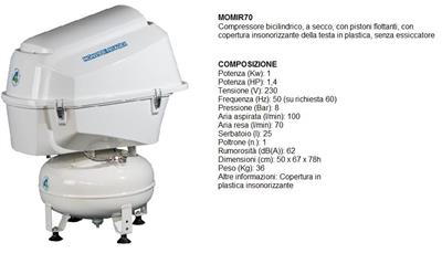 MIR 70 + COPERTURA TESTATA IN PLASTICA - 1 POSTO