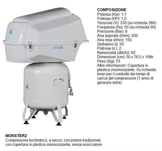 ECO 2 + COPERTURA TESTATA IN PLASTICA - 2/3 POSTI