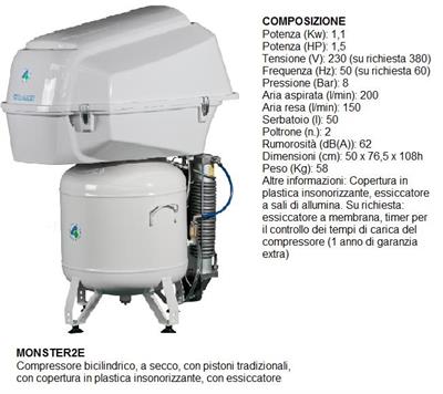 MONSTER 2 + ESSICCATORE - 2/3 POSTI +COP.TESTATA IN PLASTICA