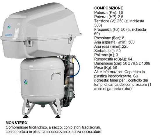 ECO 3 + COPERTURA TESTATA IN PLASTICA - 3/4 POSTI