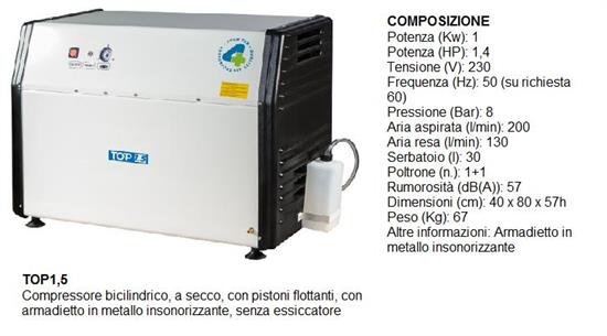 ARIA RESA 100 l/min 5 BAR - 30 lt - 1,4 HP - 1 POSTO