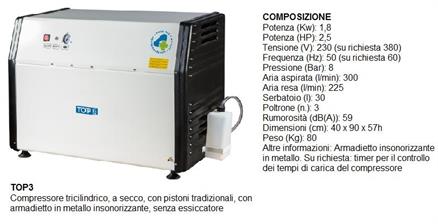 ARIA RESA 225 l/min - 5 BAR - 30 lt - 2,5 HP 3/4 POSTI