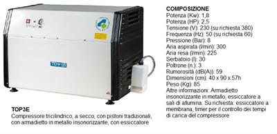 TOP S 3 + ESSICCATORE - 3/4 POSTI