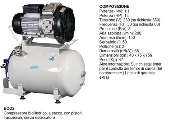 ARIA RESA 150 l/min A 5 BAR - 50 lt. - 1,5 HP - 2/3 POSTI