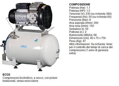 ARIA RESA 150 l/min A 5 BAR - 50 lt. - 1,5 HP - 2/3 POSTI