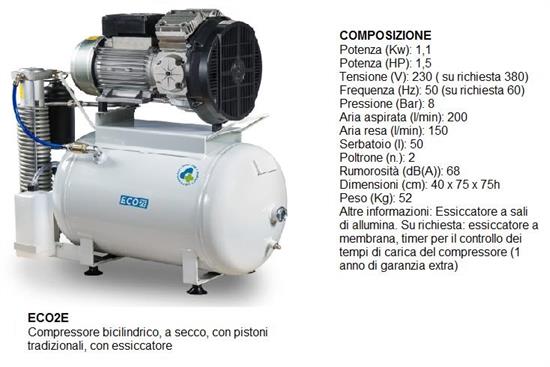 ECO 2 + ESSICCATORE - 2/3 POSTI